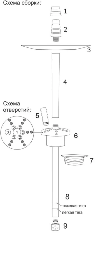 Инструкция для кальяна Бриг 1 brig 1