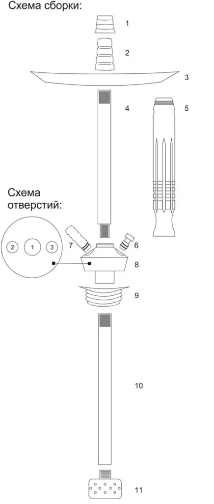 Инструкция для кальяна Галера 1 galera 1