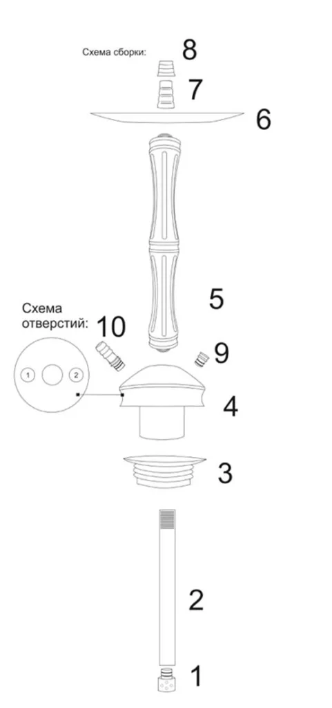 Инструкция для кальяна Компас 1 kompas 1