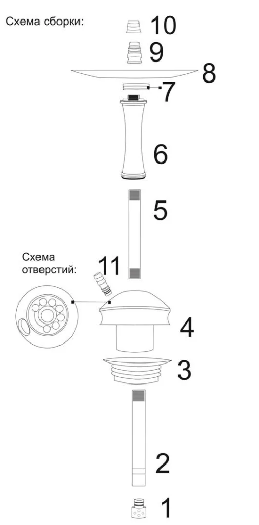 Инструкция для кальяна Рейнджер 1 rejndzher mini 1